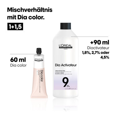 DIACTIVATEUR 15 VOL. (4.5%) - Blondierung & Oxidant | L'Oréal Partner Shop