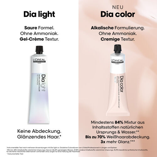 6 Dunkelblond Dia color - Dia color | L'Or&eacute;al Partner Shop