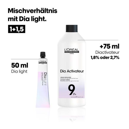 Diactivateur 2.7% / 9 Vol. - Oxidant | L'Or&eacute;al Partner Shop