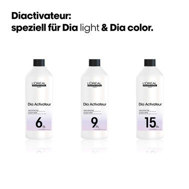 DIACTIVATEUR 6 VOL. (1.8%) - Blondierung & Oxidant | L'Oréal Partner Shop