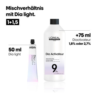 DIACTIVATEUR 6 VOL. (1.8%) - Blondierung & Oxidant | L'Oréal Partner Shop