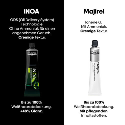 6 Dunkelblond iNOA - iNOA | L'Or&eacute;al Partner Shop