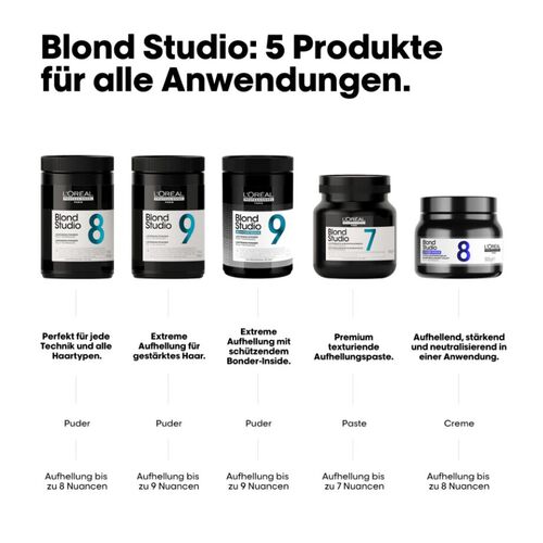 BLOND STUDIO NUTRI-DEVELOPER 9% / 30 Vol. - Oxidant | L'Or&eacute;al Partner Shop