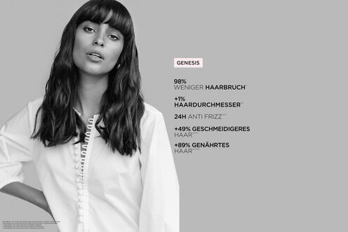 Genesis Bain Hydra-Fortifiant - 𝙑𝙀𝙍𝙆𝘼𝙐𝙁𝙎𝙋𝙍𝙊𝘿𝙐𝙆𝙏𝙀 | L'Oréal Partner Shop
