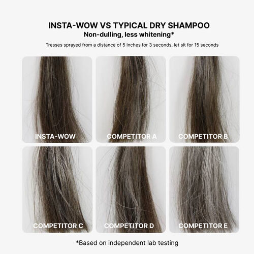 Insta-Wow Fortschrittliches Trockenshampoo - Shampoo & Conditioner | L'Or&eacute;al Partner Shop