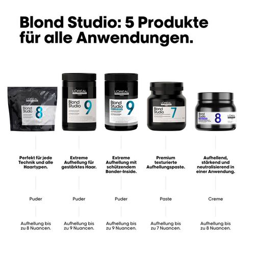 Blond Studio Purple Lightening Balm 8 T&ouml;ne mit integriertem Bonder 500 G - Blond Studio | L'Or&eacute;al Partner Shop