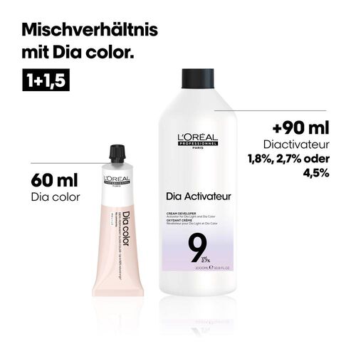 Diactivateur 4.5% / 15 Vol. - Oxidant | L'Or&eacute;al Partner Shop